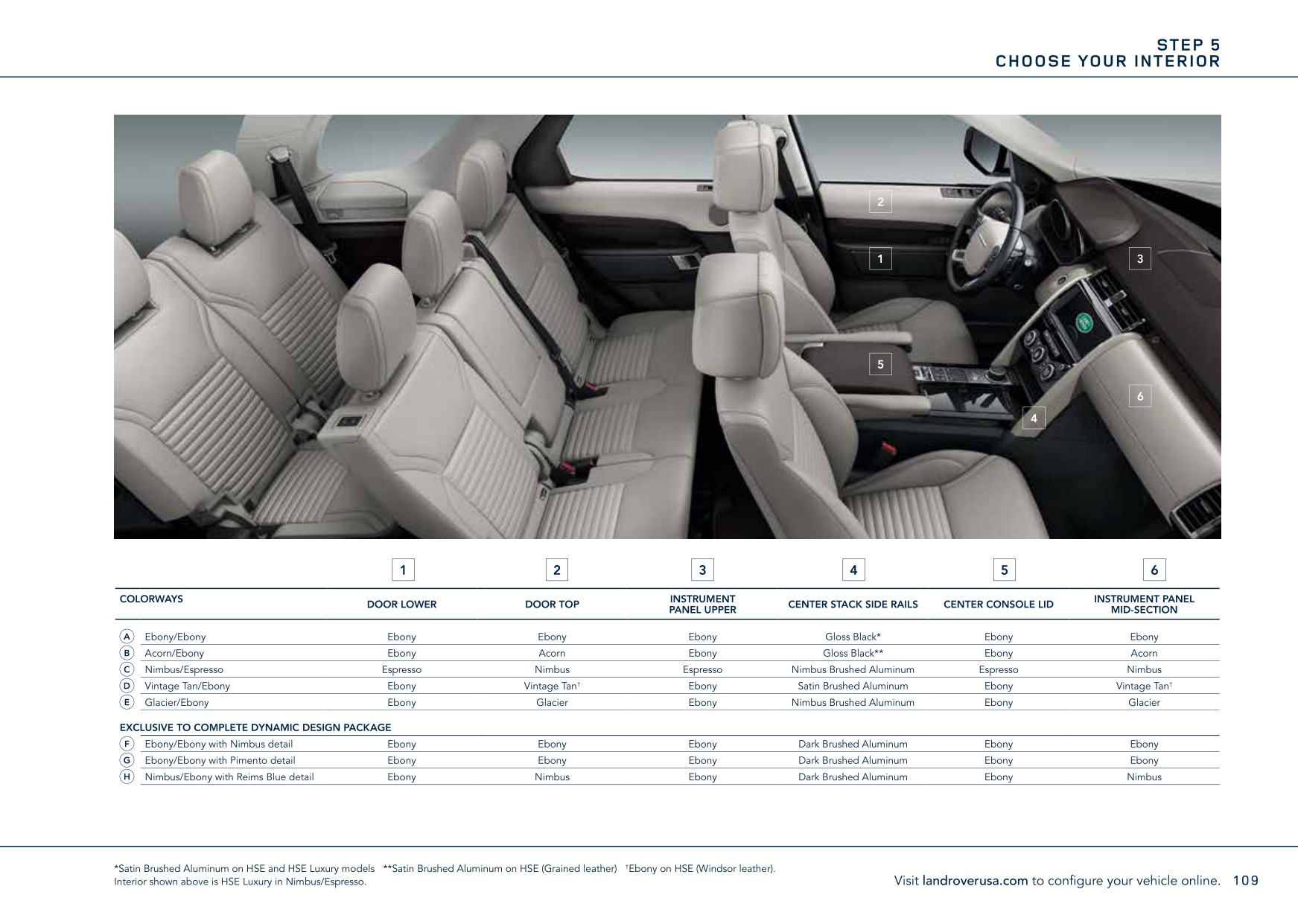 2017 Land Rover Discovery Brochure Page 16